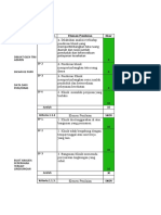 Instrumen Survey Klinik Rev.2018