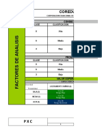 MATRIZ IPER Establecimientos COREDUC