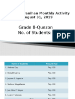 Grade 8 Monthly Activity and Legal Fees Report