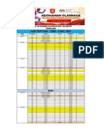 Jadual Olahraga MSS Selangor 2020