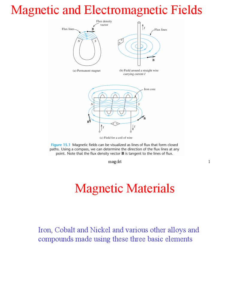 Magnetic Fields and Circuits Explained | PDF | Orthography ...