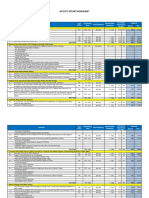 9. AEW (MSB-Branch Support) Cashier Collection