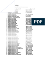 Daftar Sekolah Nonaktif Tahun 2020 Provinsi Sumatera Selatan