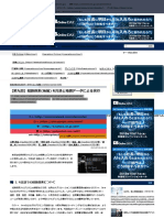 【第九回】経路探索 (後編) R言語と地図データによる実行 (1:3) ：EnterpriseZine（エンタープライズジン）