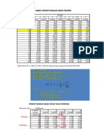 Tabel Hitungan Daya Pompa