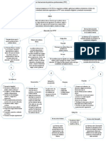 IPPF-marco-auditoria-interna