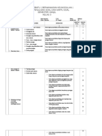 Kisi-Kisi Kelas 3