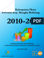 Proyeksi Penduduk Kabupaten - Kota Tahunan 2010-2020 Provinsi Kepulauan Bangka Belitung
