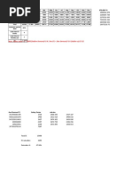 Logistic P11 Excel