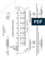 Antonia S - Stowage Plan