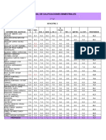 Control de Calificaciones Bimestrales