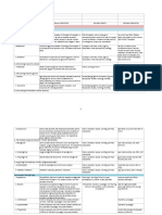 6 - Topnotch Pharma Supertable UPDATED APRIL 2017 by Yns Pereyra