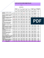 Control de Calificaciones Bimestrales: E. Fisic