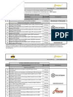 Официјален ценовник на производи PDF