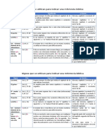 Signos utilizados para referencias bíblicas