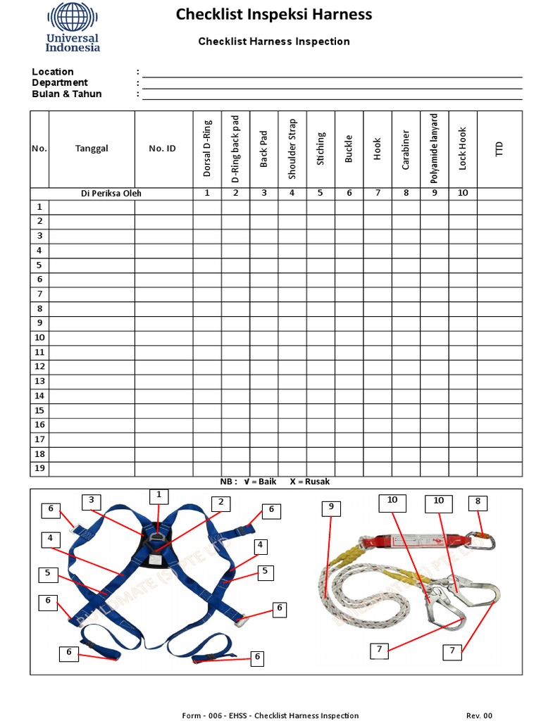 Harness Inspection Checklist Form | PDF