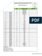 Maganetic Material PDF