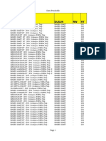 Format Import Excel Data Penduduk