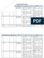 Jurnal Kegiatan Pembelajaran