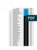 Formularium Revisi