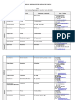 Lista Crd Centru_2019 -2023