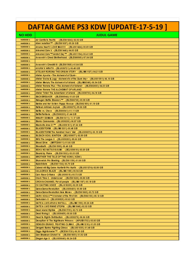 KDW Game List All PDF | PDF