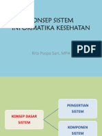 Konsep Sistem Informatika Kesehatan