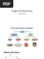 Origin of Electricity