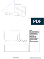 Analisa Data P2M 2017