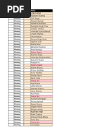 Roy Ayers -12inh ハウス All India 20 Crore Database Sample | PDF | Career And