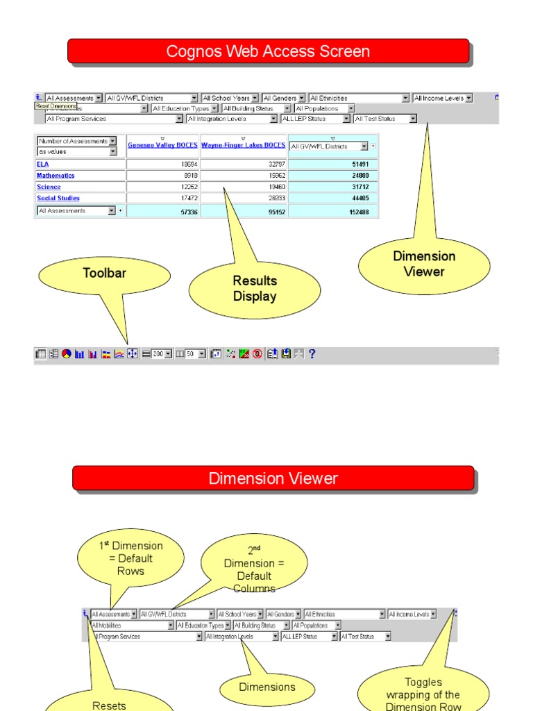 Cognos Screen Diagrams