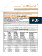 32 Indicativo Futuro Anteriore PDF