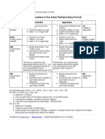 AsianParliSpeakerRoles.pdf