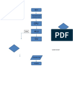 Flowchart.docx