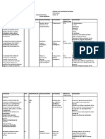 Plan anual 3ndo media Cientifico-2-1-2