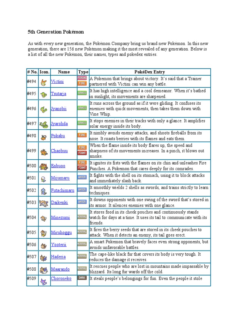 5th Generation Pokémon | PDF | Predation