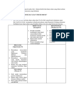 Analisa SWOT Dalam Proposal Usaha Obat