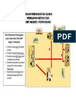 Denah Pemungutan Suara