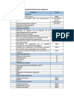 Pasos para La Constirucion de Una Empresa