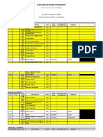 Sample Grades