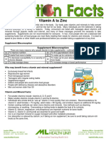 Vitamin A To Zinc Factsheet