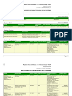 Raul Sanchez Oyuela Verificación Ruaf