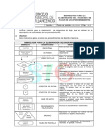 Diagrama de Flujo Procedimientos Concejo Villavicencio