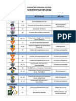 Planes MJ - Agosto-Diciembre - Apc - 2016