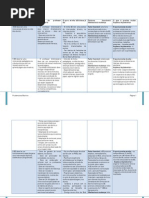 Tabela_matriz tarefa 1