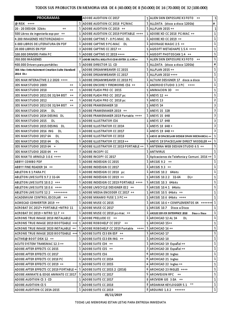 30 Paquetes | PDF