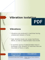 Different Types of Isolation