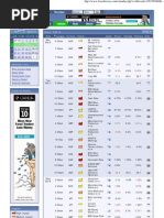 Download Forex Calendar  Forex Factory by Teguh Nugroho SN45028079 doc pdf
