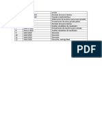 Cronograma Actividades
