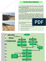 Metode Kerja Timbunan